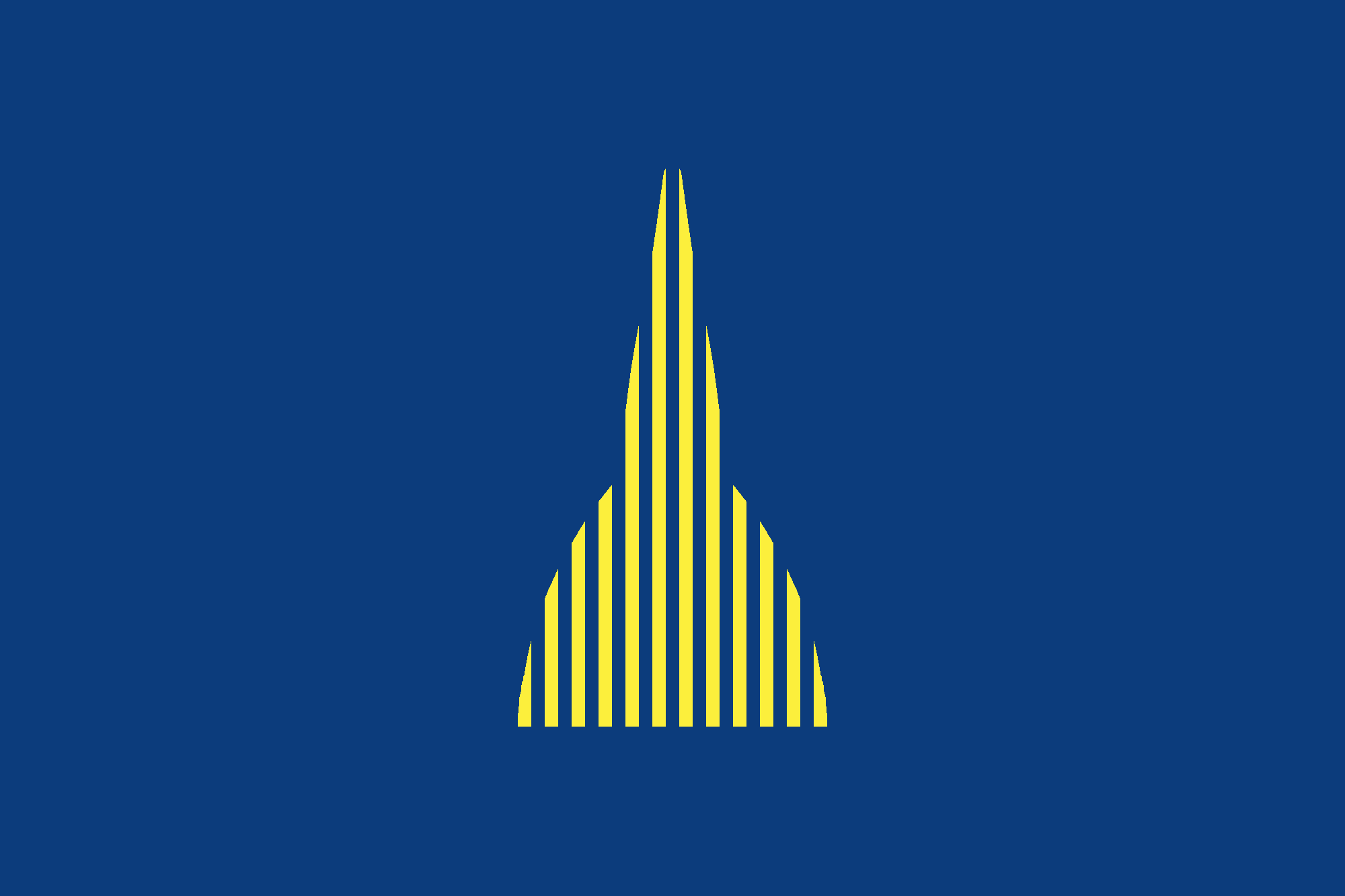 Bandiera di Torino